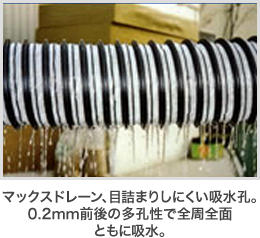 目詰まりしにくく吸水能力高い