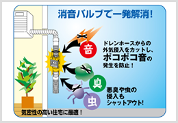 消音バルブ