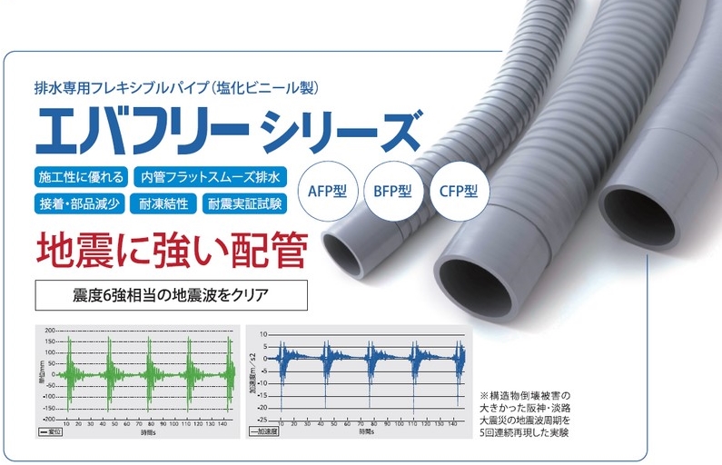 エバフリー Afp型 Bfp型 Cfp型 ユーシー産業株式会社